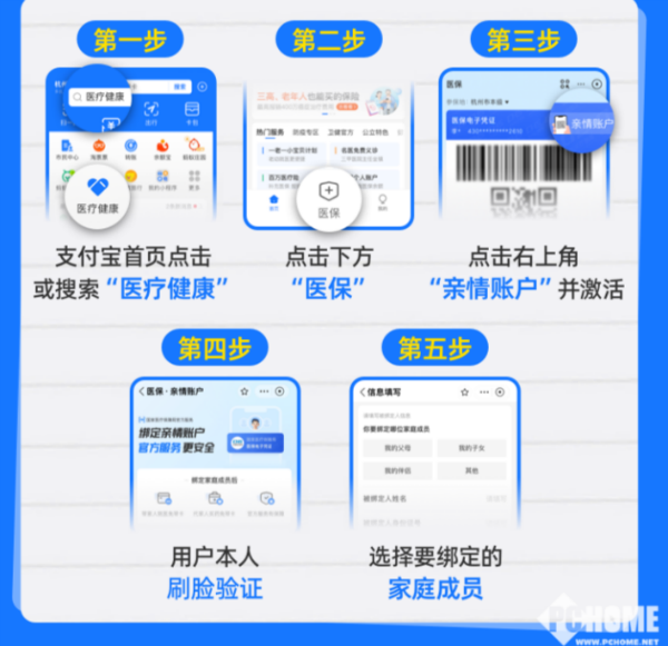 金华最新医保卡怎么绑定子女使用方法分析(最方便真实的金华医保卡绑定子女使用流程方法)