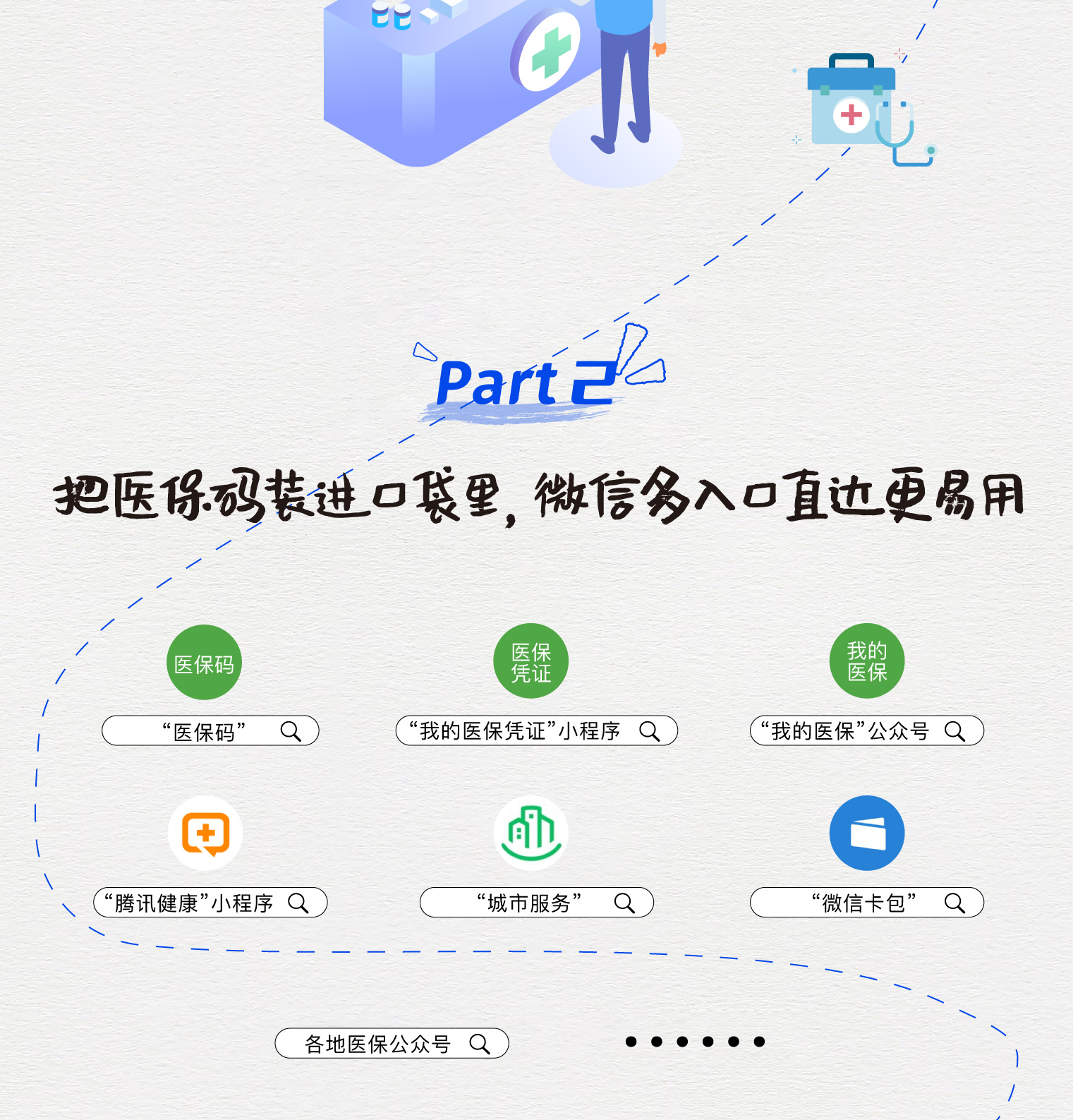 金华最新医保取现中介微信方法分析(最方便真实的金华急用钱如何提取医保卡里的钱方法)