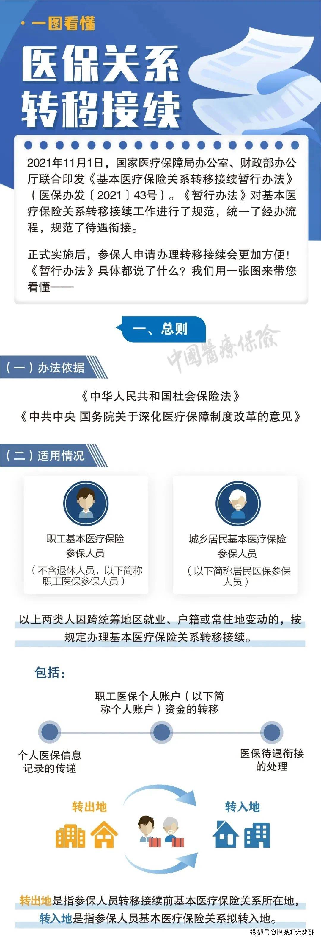 金华最新医保怎么套现提现取现方法分析(最方便真实的金华医保钱如何套现方法)