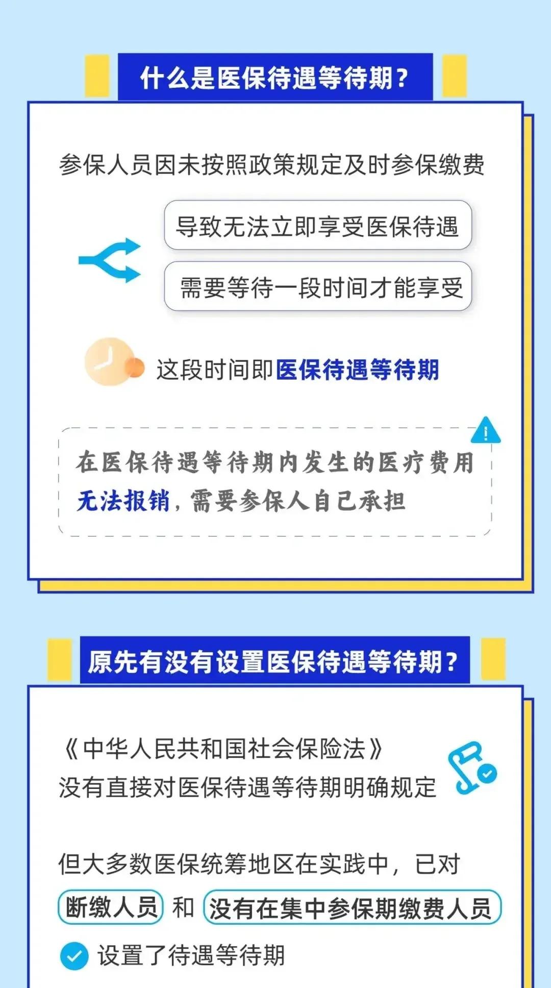 金华关于套医保卡联系方式2025的信息