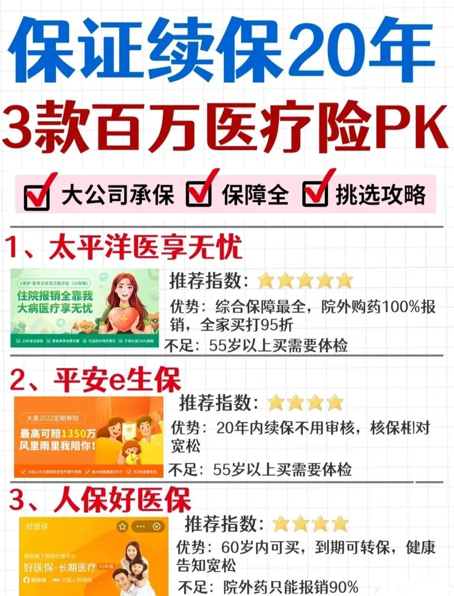 金华最新医疗保险60%和100%区别方法分析(最方便真实的金华医保缴费比例60%和100%的区别方法)