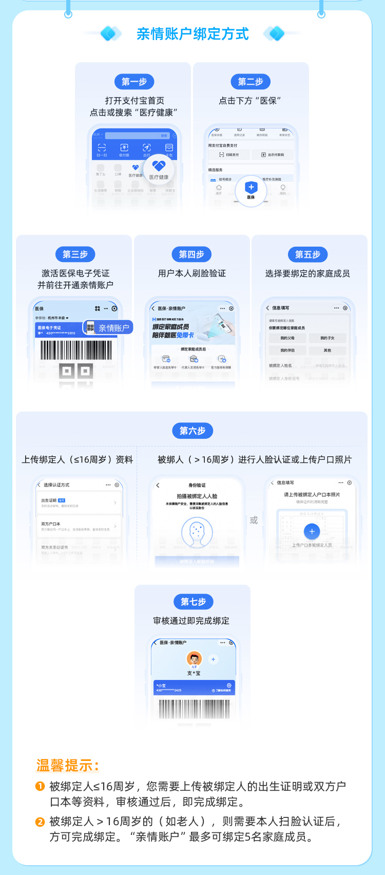 金华最新医保卡如何绑定手机电子医保卡方法分析(最方便真实的金华如何绑定医保电子码方法)