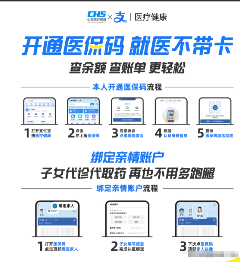 金华最新医保余额怎么套出来方法分析(最方便真实的金华医保余额怎么套出来的方法)