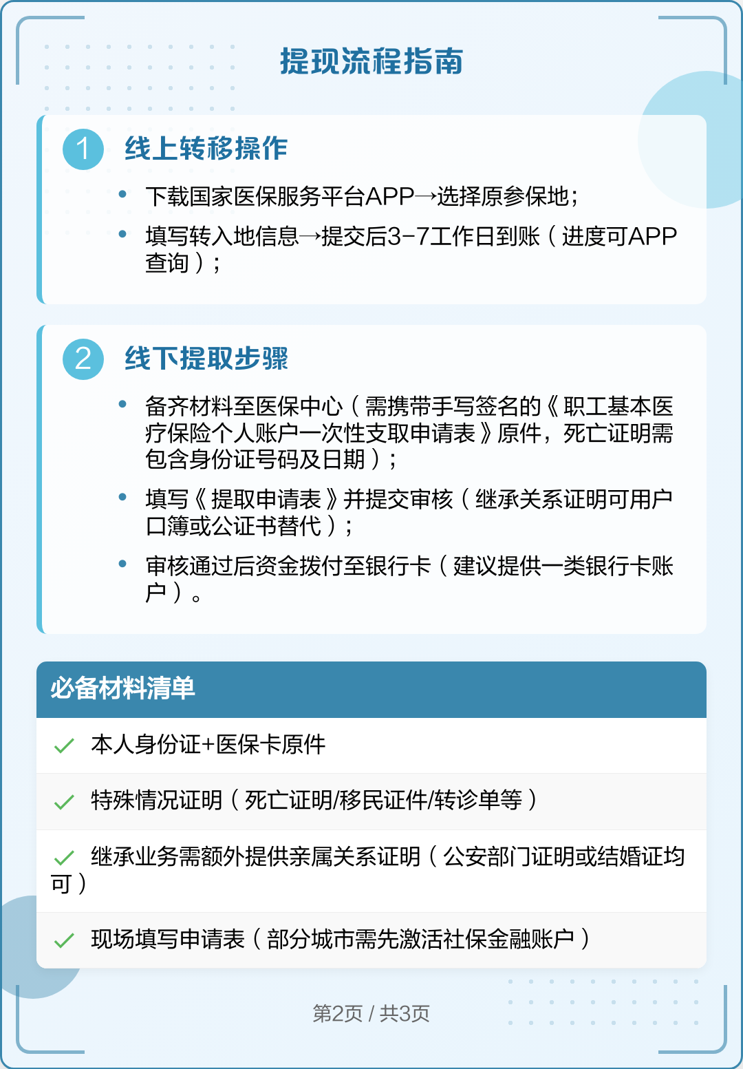 金华最新医保卡里的钱怎么取出来方法分析(最方便真实的金华去逝后医保卡里的钱怎么取出来方法)