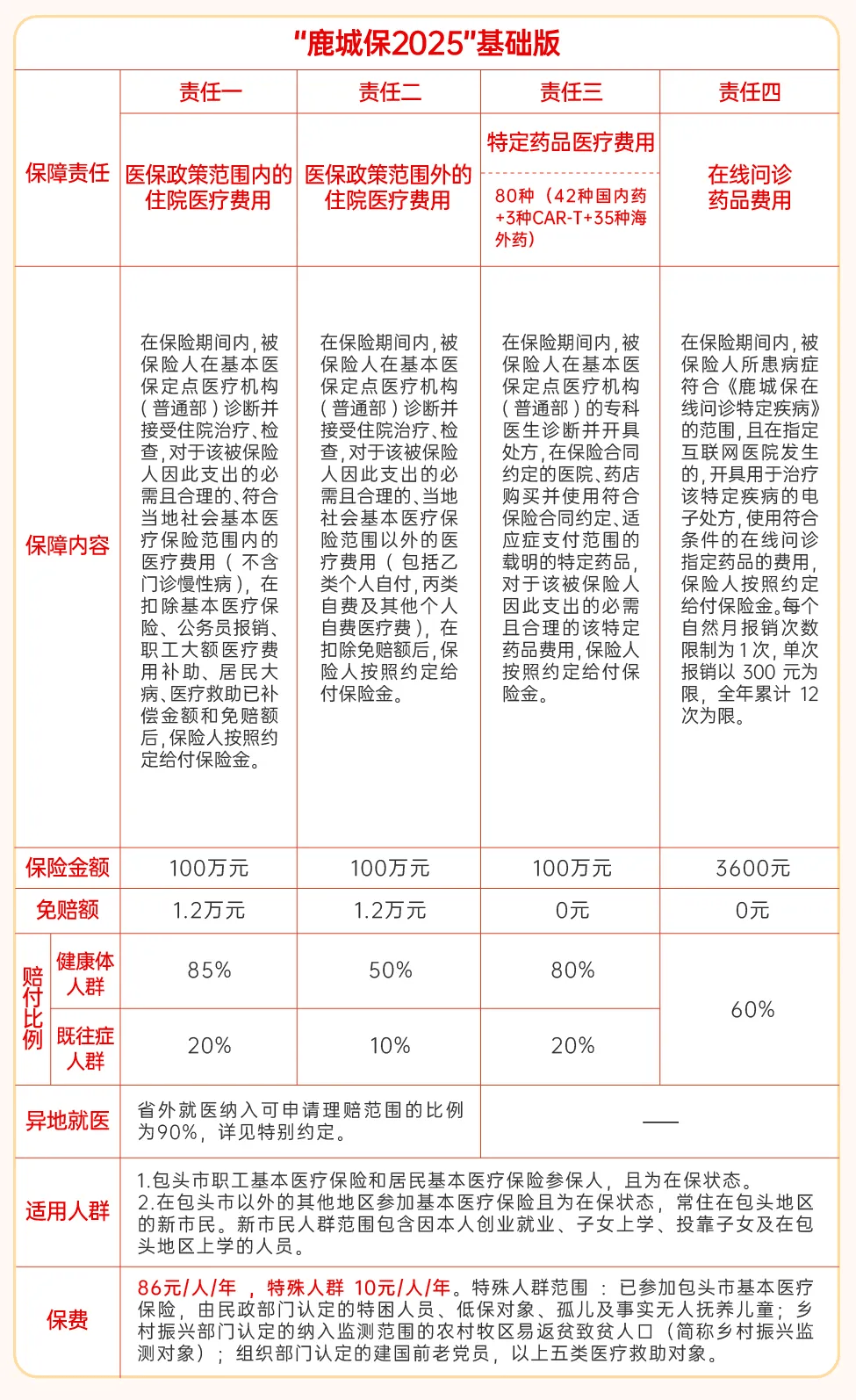 金华最新医保卡提取现金方法2025最新方法分析(最方便真实的金华医保卡提取现金方法2025最新规定方法)