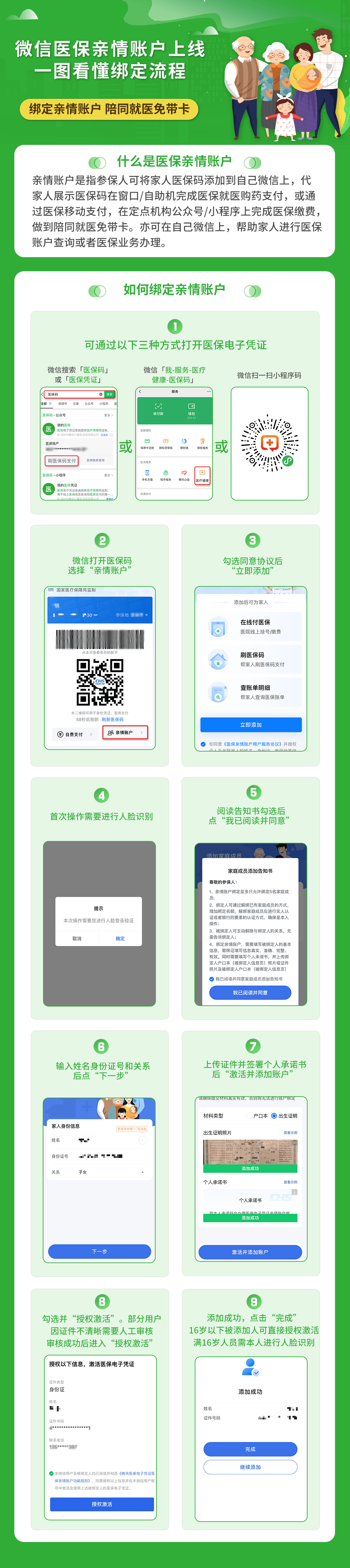 金华最新医保卡提取24小时微信怎么提取方法分析(最方便真实的金华医保卡提现联系方式方法)